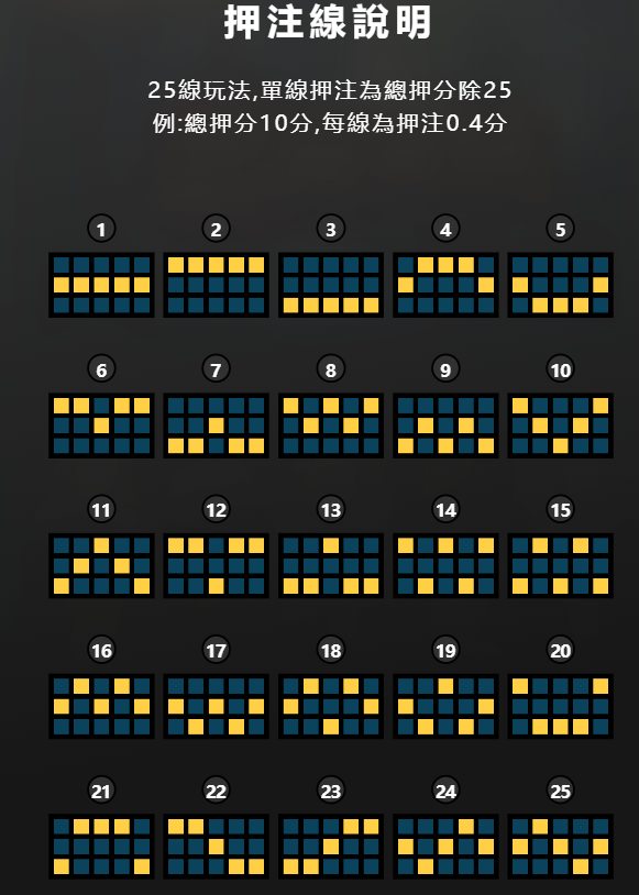 wk娛樂城官方站