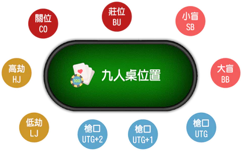 wk娛樂城官方站