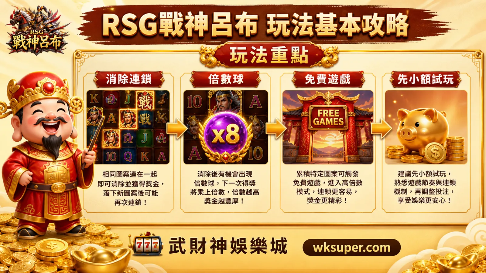 武財神娛樂城RSG戰神呂布玩法重點，消除連鎖倍數球免費遊戲與小額試玩