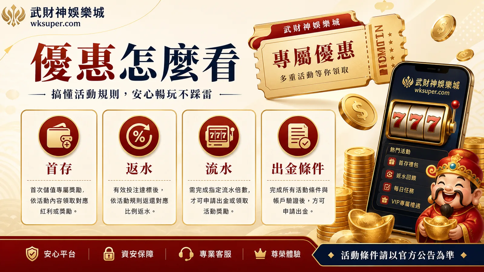 老虎機優惠怎麼看,整理首存、返水、流水與出金條件